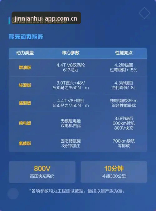 金年汇官方下载哪个好？2026新版升级亮点全解析